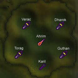 barrows portal osrs|barrows brothers osrs.